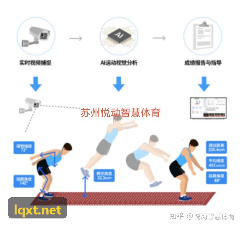 9Game九游互动广告与试玩微端化